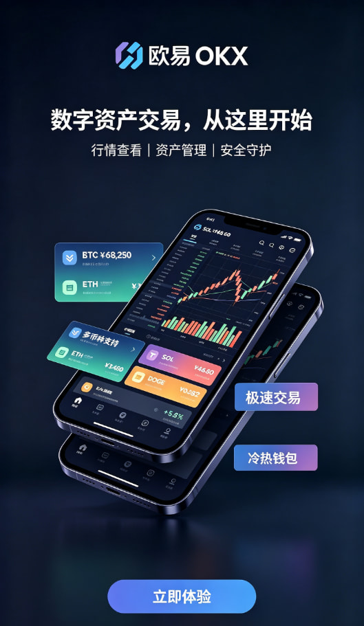 欧交易所App官网下载充值与买入操作步骤
